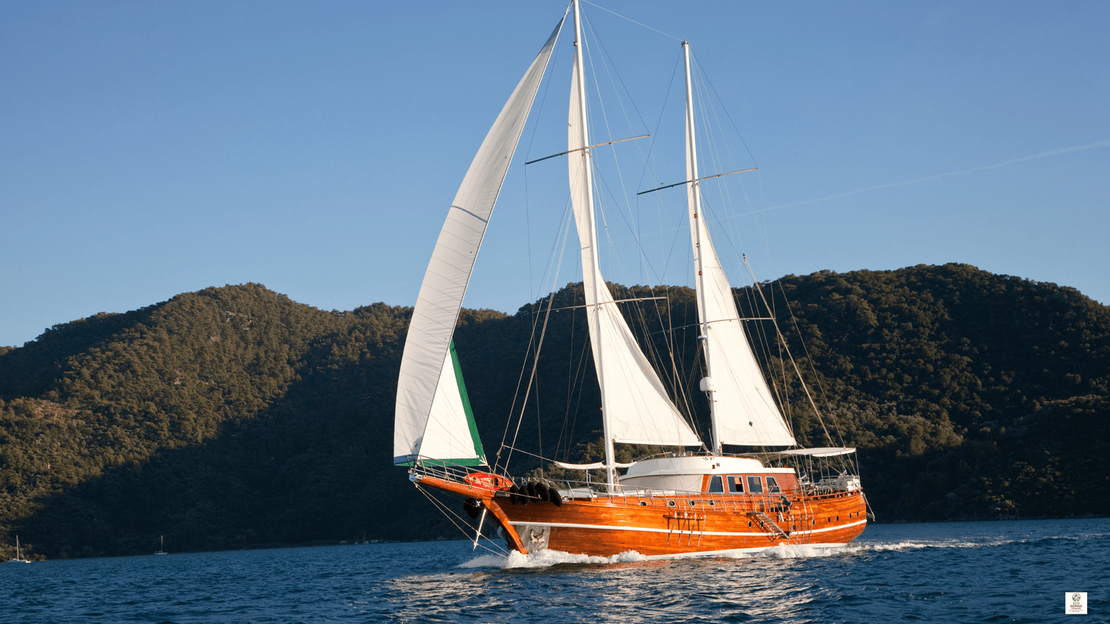 Eco Nomad Travel  Wind Sailing in Croatia: Eco-Conscious Yacht Trips on the Adriatic  